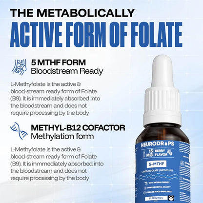 Ormira™ NeuroDrops – Fast-Acting Cognitive Support in Every Drop